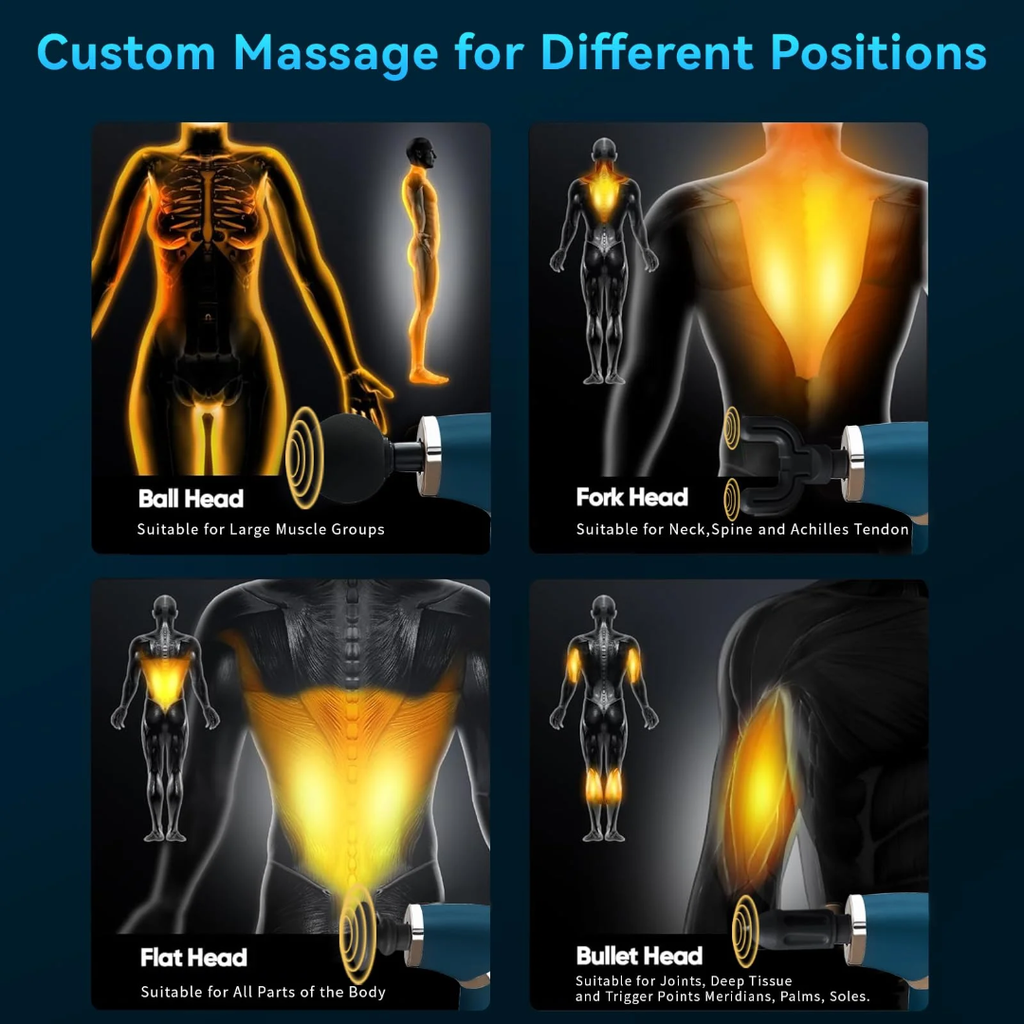 Pistolet de Massage Intelligent FlexPro