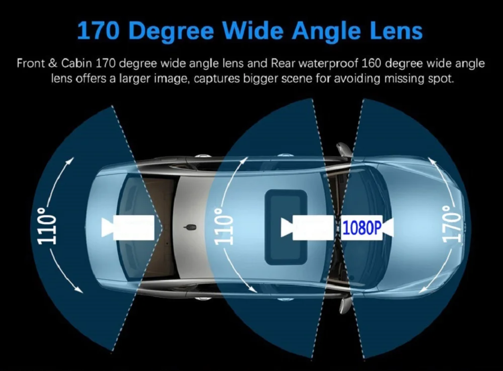 Dash Cam Voiture 3 Lenses – Full HD 1080p avec WiFi & Vision Nocturne
